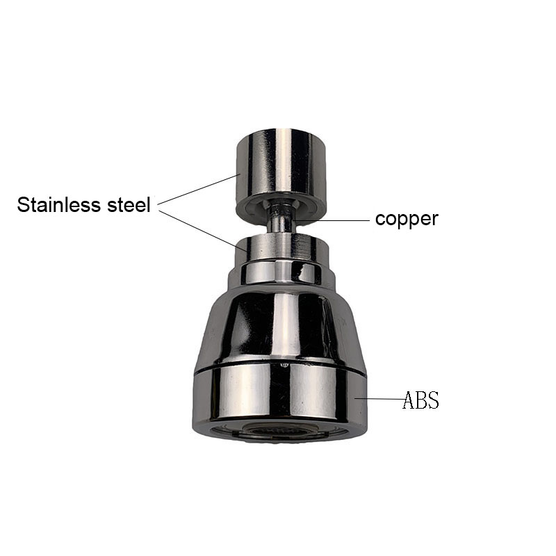 M22 360 Degree Swivel Kitchen  - Kitchen Appliances Offers review and price