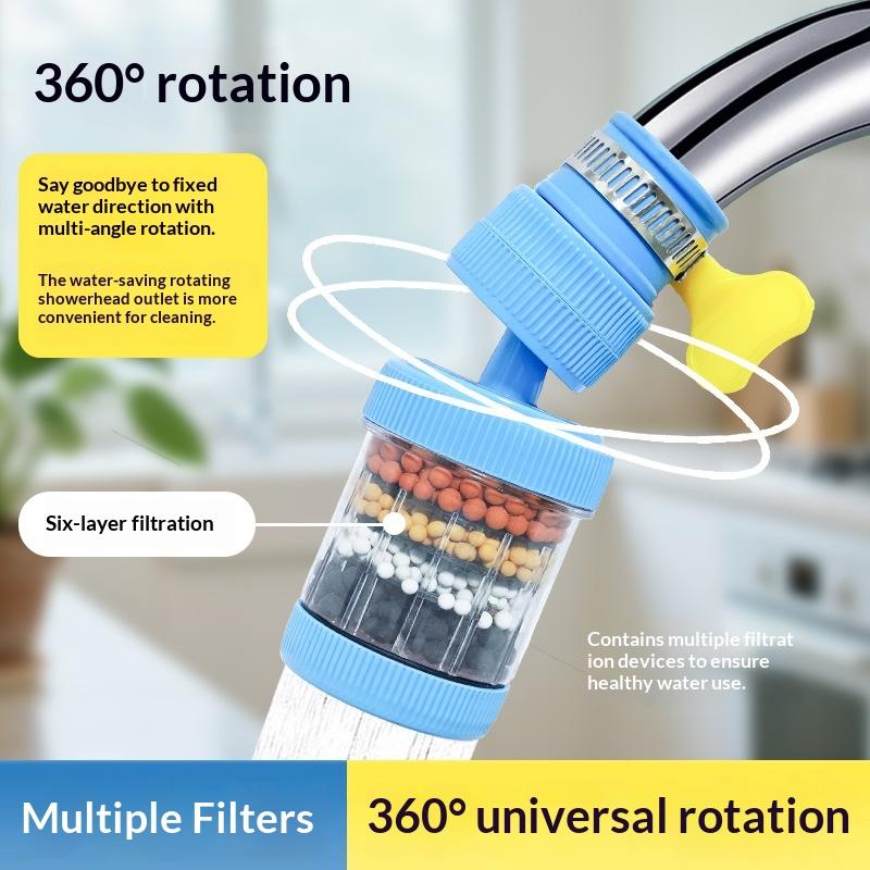 Faucet Water Filter 360 Rotati - Kitchen Appliances Offers review and price