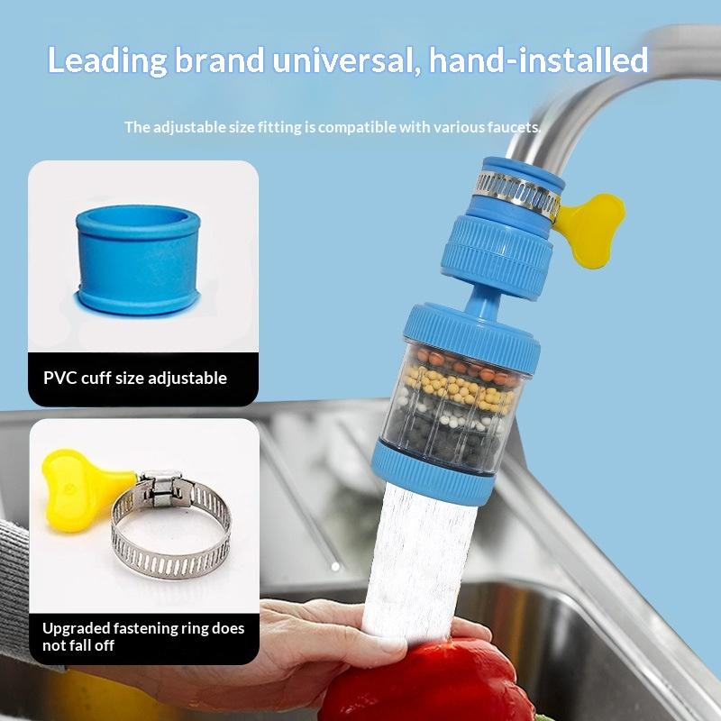 Faucet Water Filter 360 Rotati - Kitchen Appliances Offers review and price
