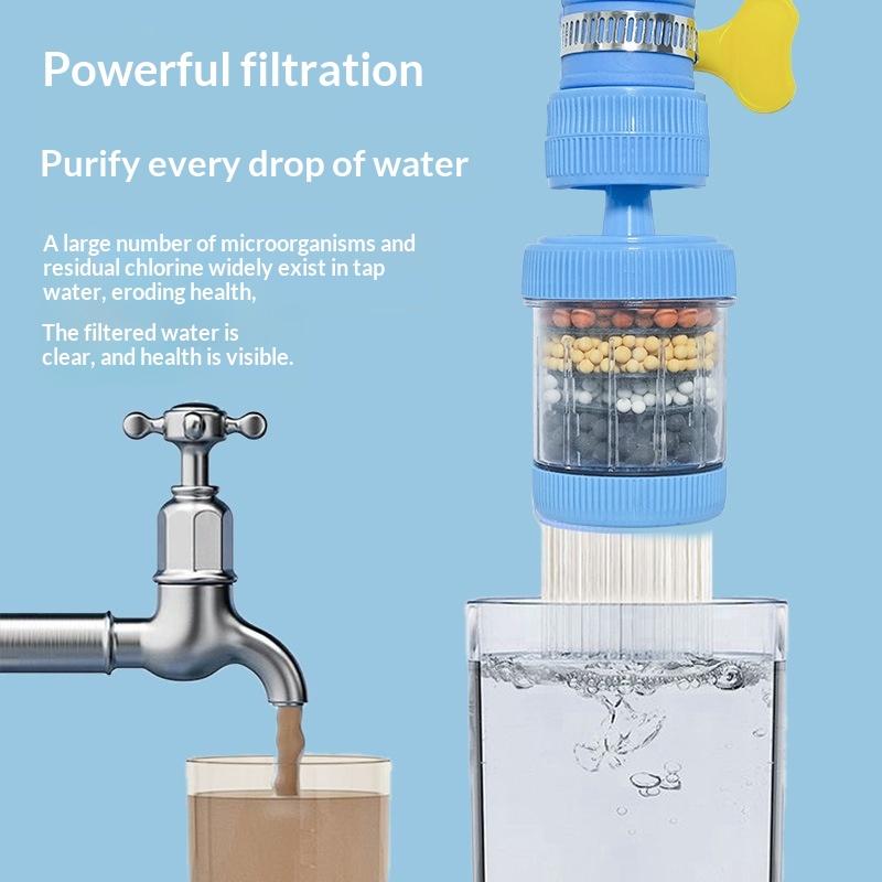 Faucet Water Filter 360 Rotati - Kitchen Appliances Offers review and price